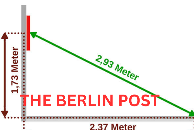 Abstand Dartscheibe So bestimmst du den perfekten Abstand für dein Dartspiel